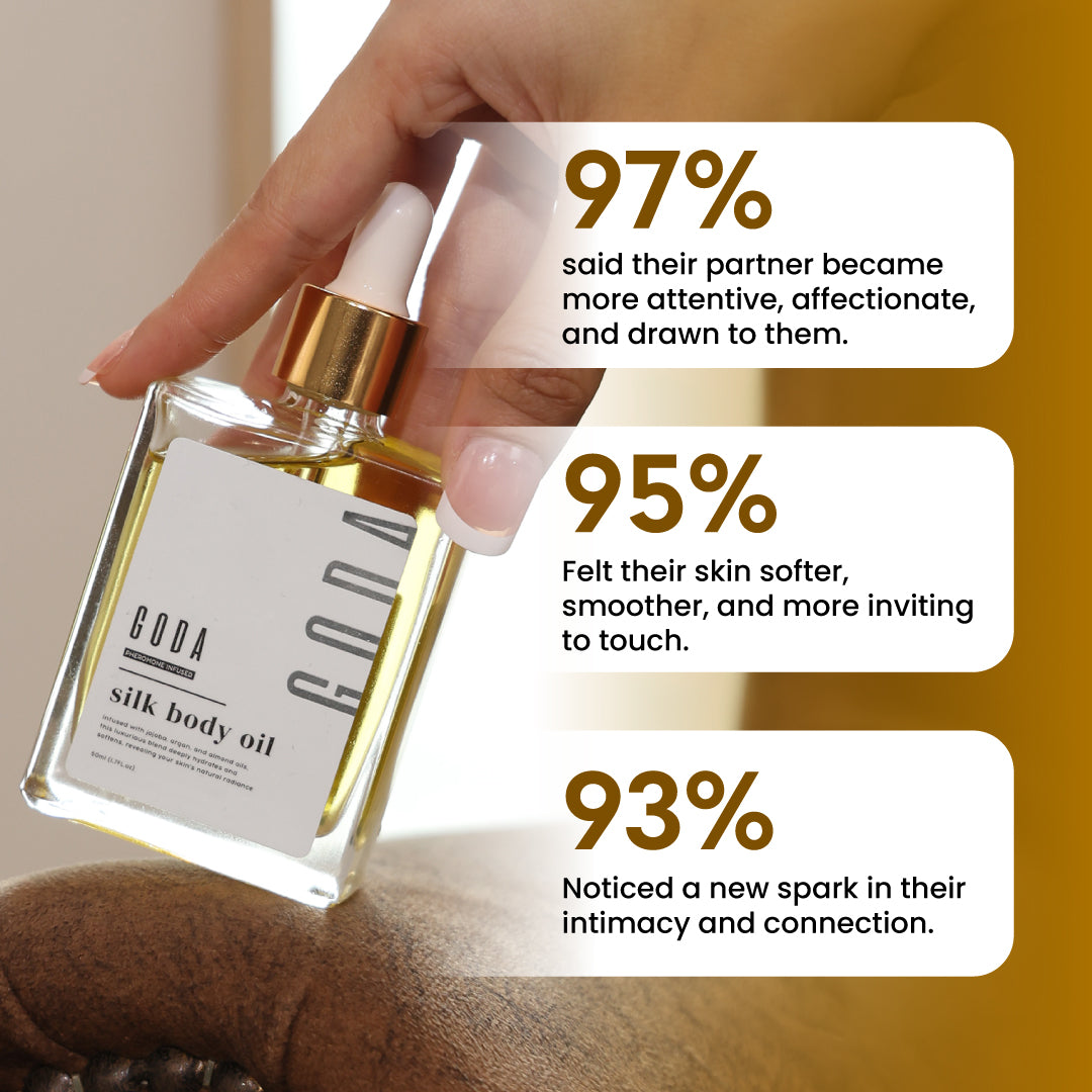 Luméa Lift™ Body Elixir