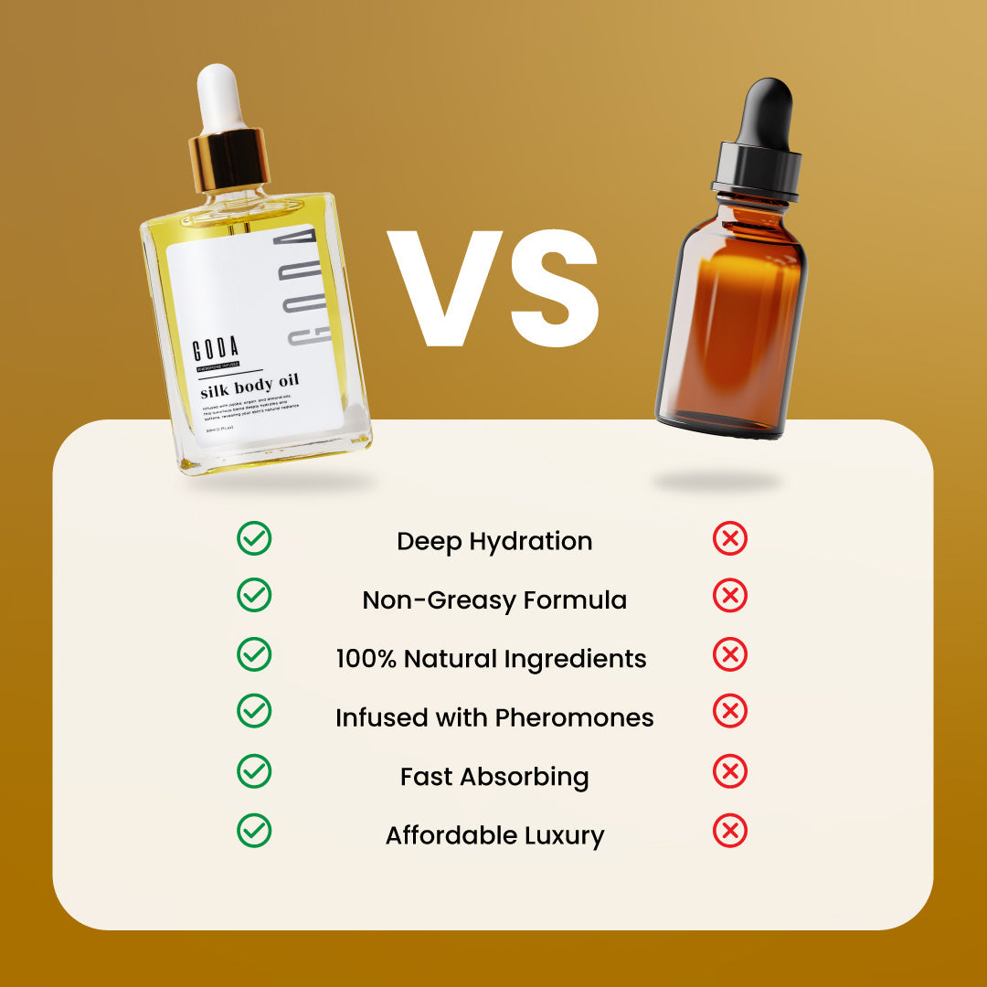 Luméa Lift™ Body Elixir