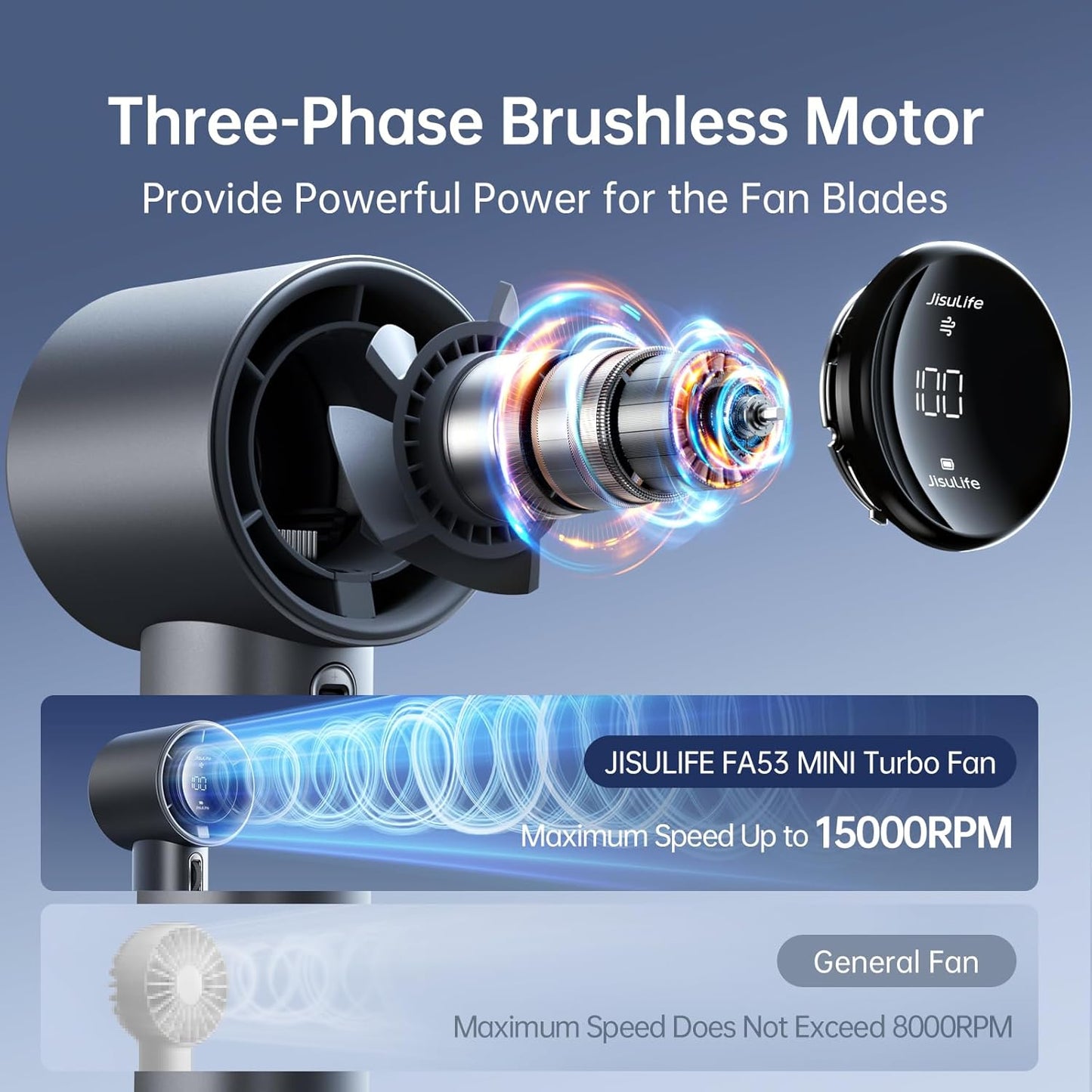 BreezeBolt™ Turbo Handheld Fan