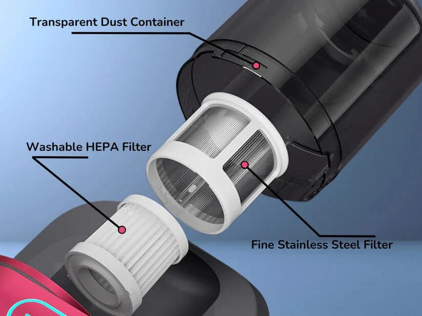UV-WonderVac™: Clean Deeper, Sleep Better.