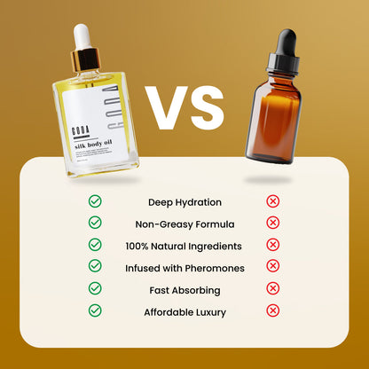 Luméa Lift™ Body Elixir