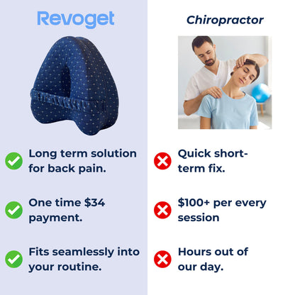 TheRevoget Alignment Pillow